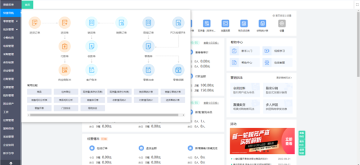 天宇跨境火箭ERP 赋能跨境电商的高效管理利器